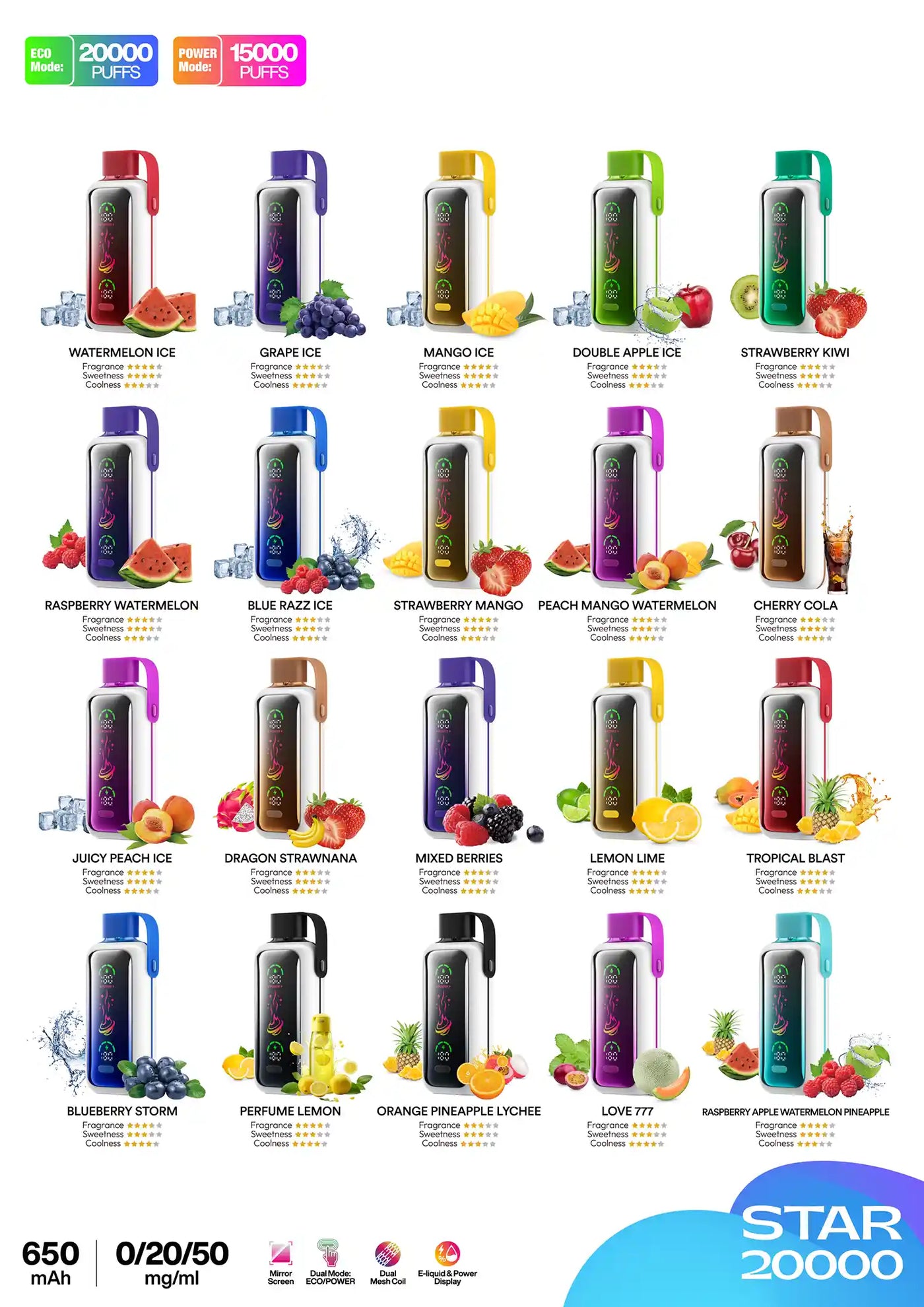 Vozol Vape Star 20000 - Alle Geschmackssorten