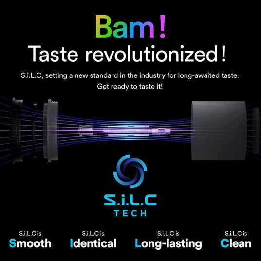 Vozol Gear Power 20000 - S.i.L.C Tech Detail